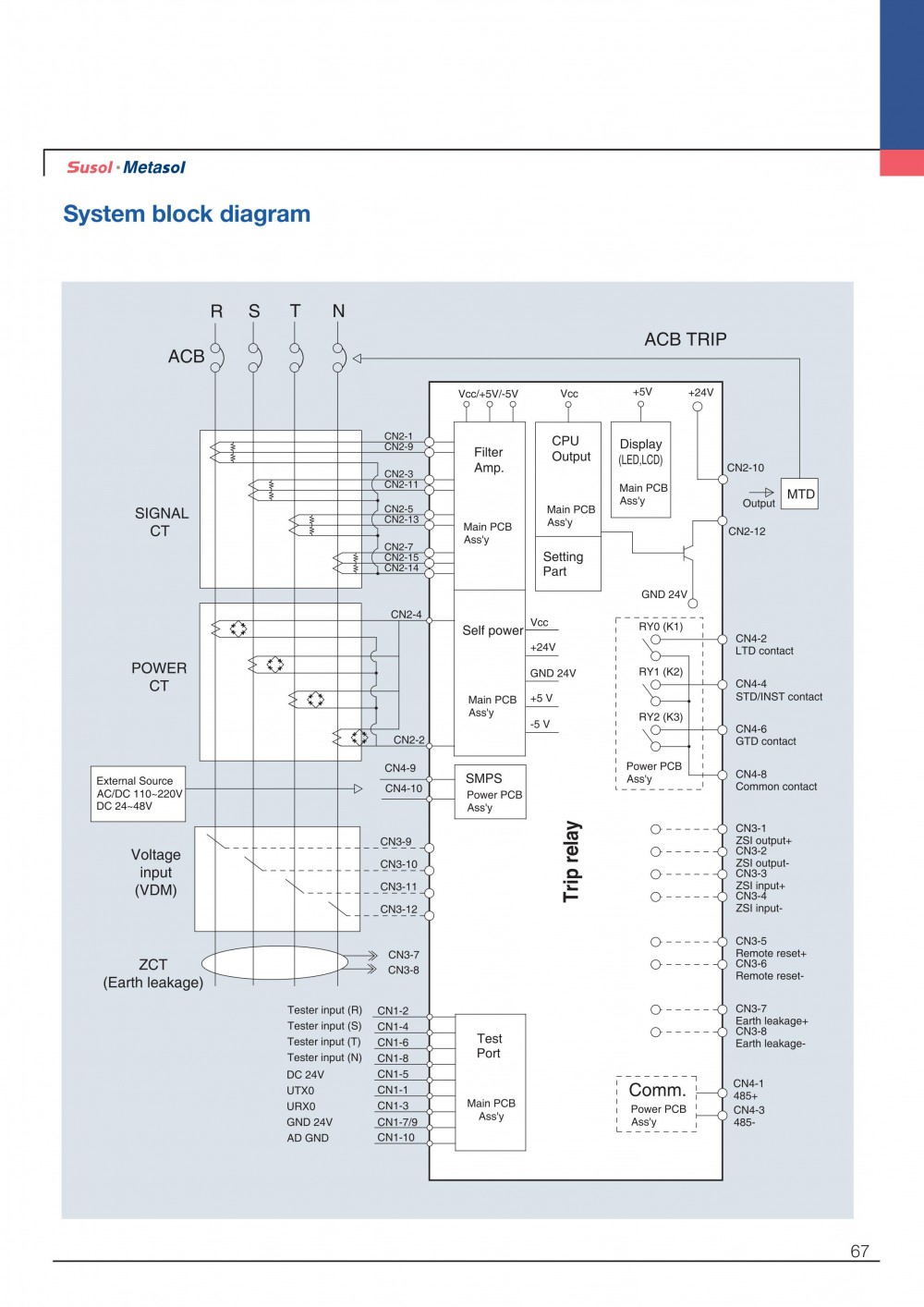 ACB-E-105.jpg