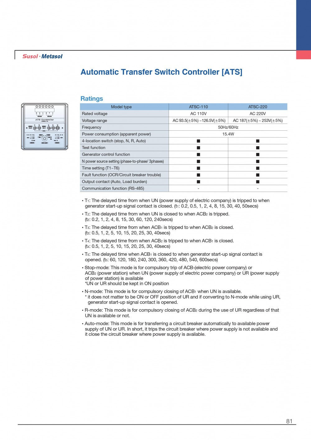 ACB-E-121.jpg