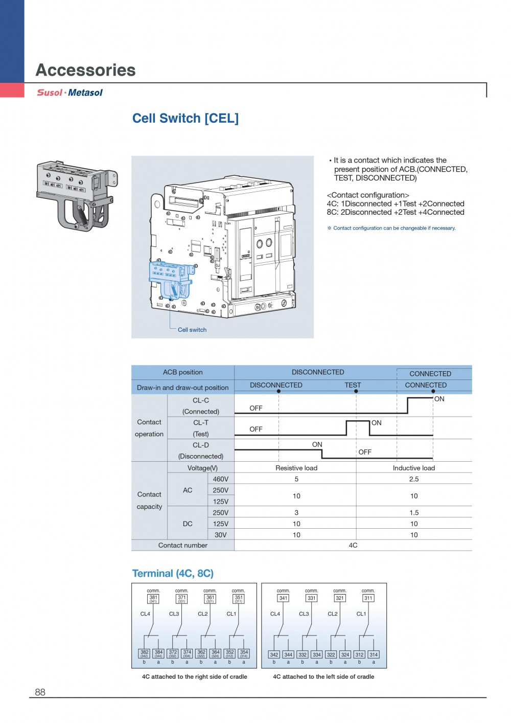 ACB-E-128.jpg