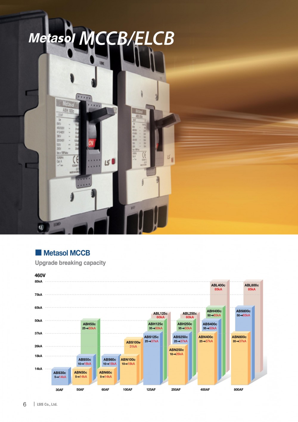 MCCB_ELCB-E-101.jpg