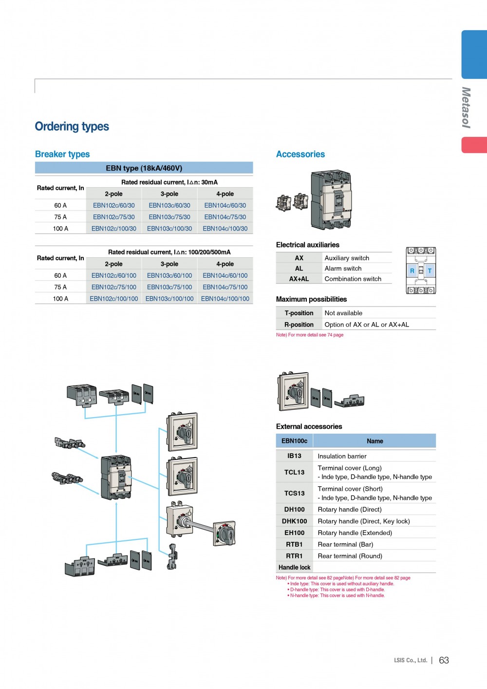 MCCB_ELCB-E-105.jpg