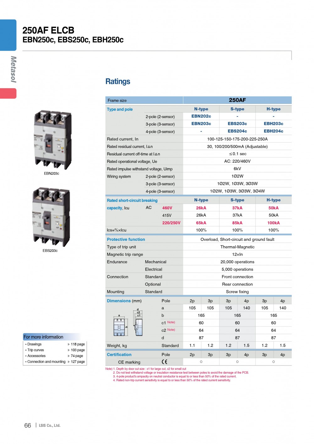 MCCB_ELCB-E-108.jpg