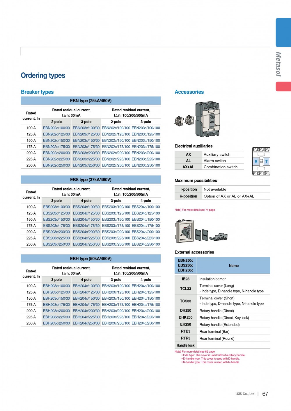 MCCB_ELCB-E-109.jpg