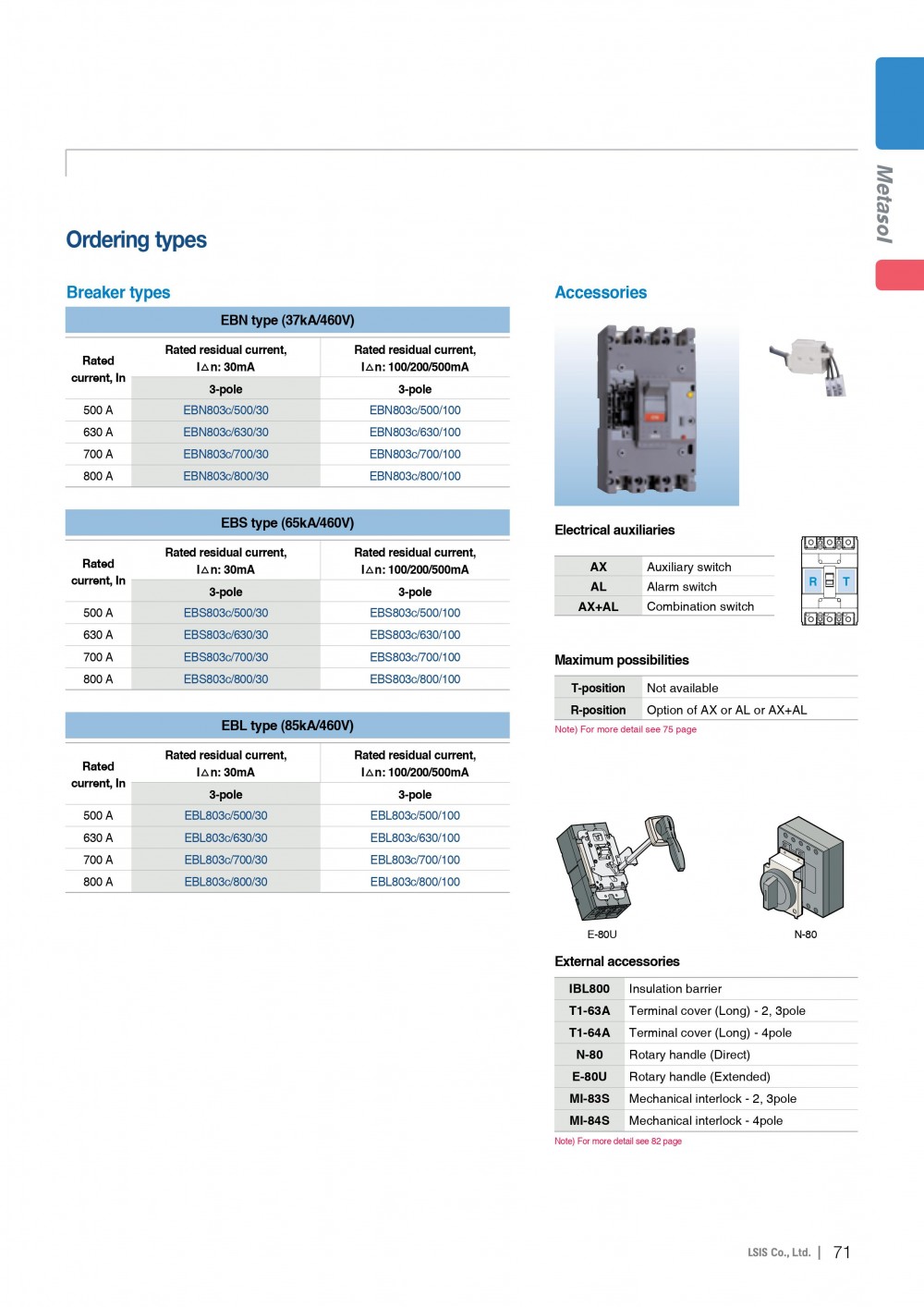 MCCB_ELCB-E-114.jpg