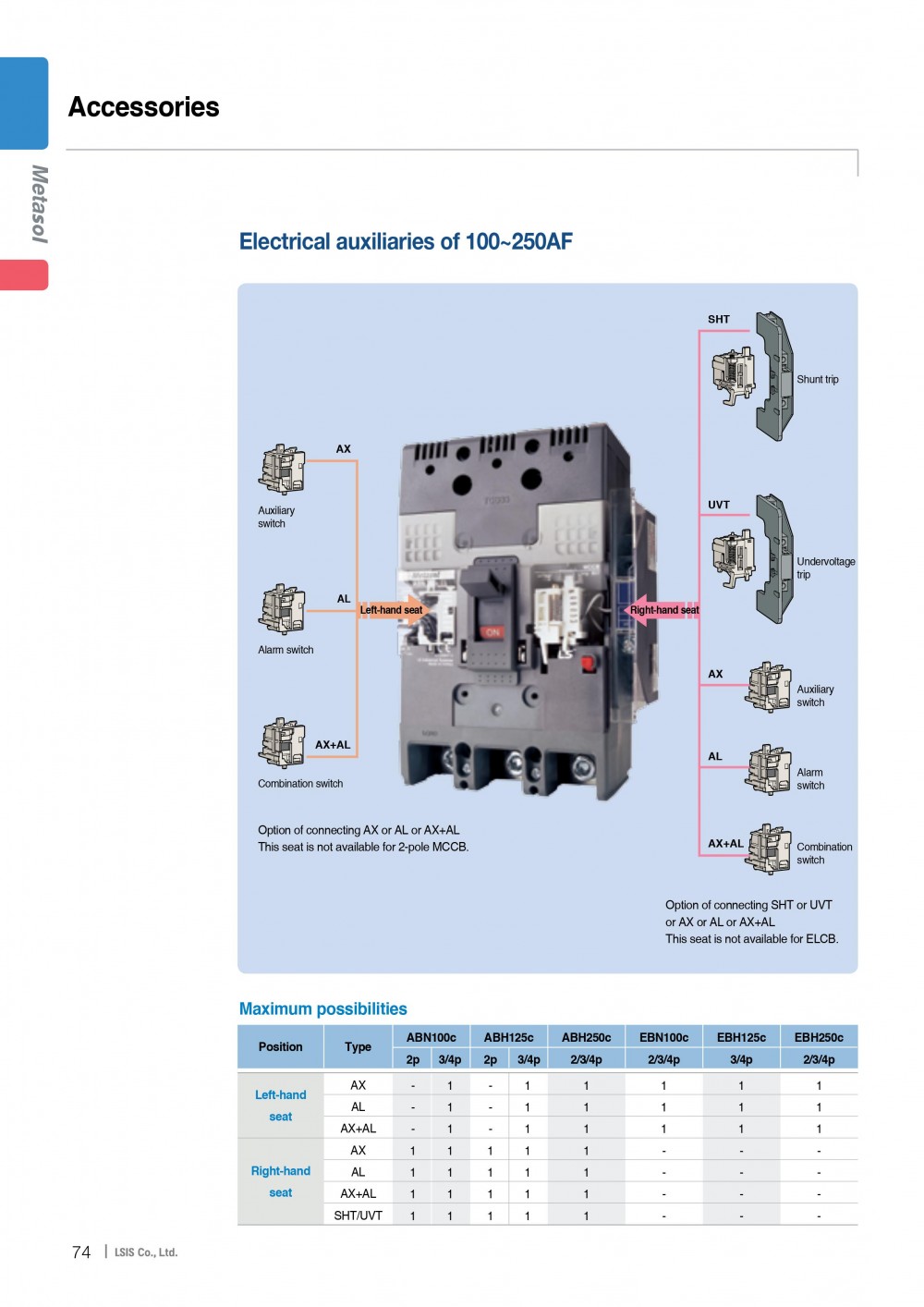 MCCB_ELCB-E-117.jpg