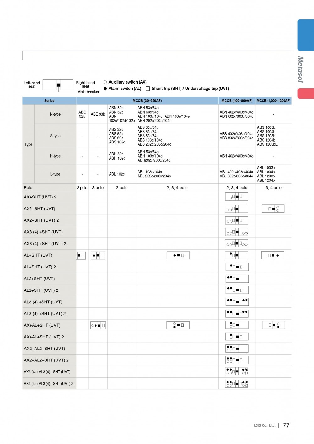 MCCB_ELCB-E-120.jpg