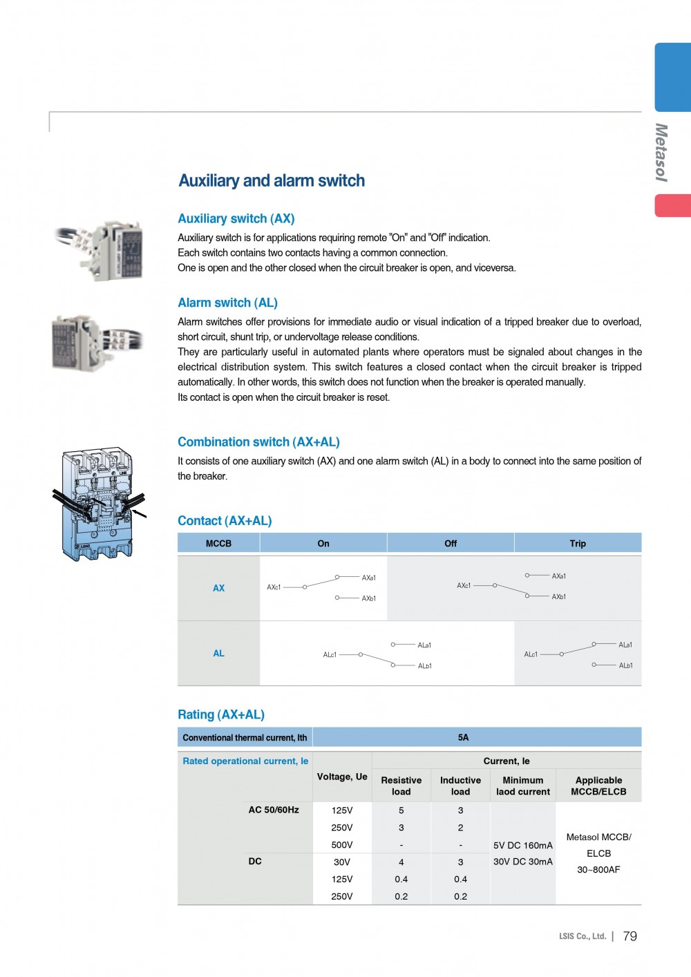 MCCB_ELCB-E-122.jpg