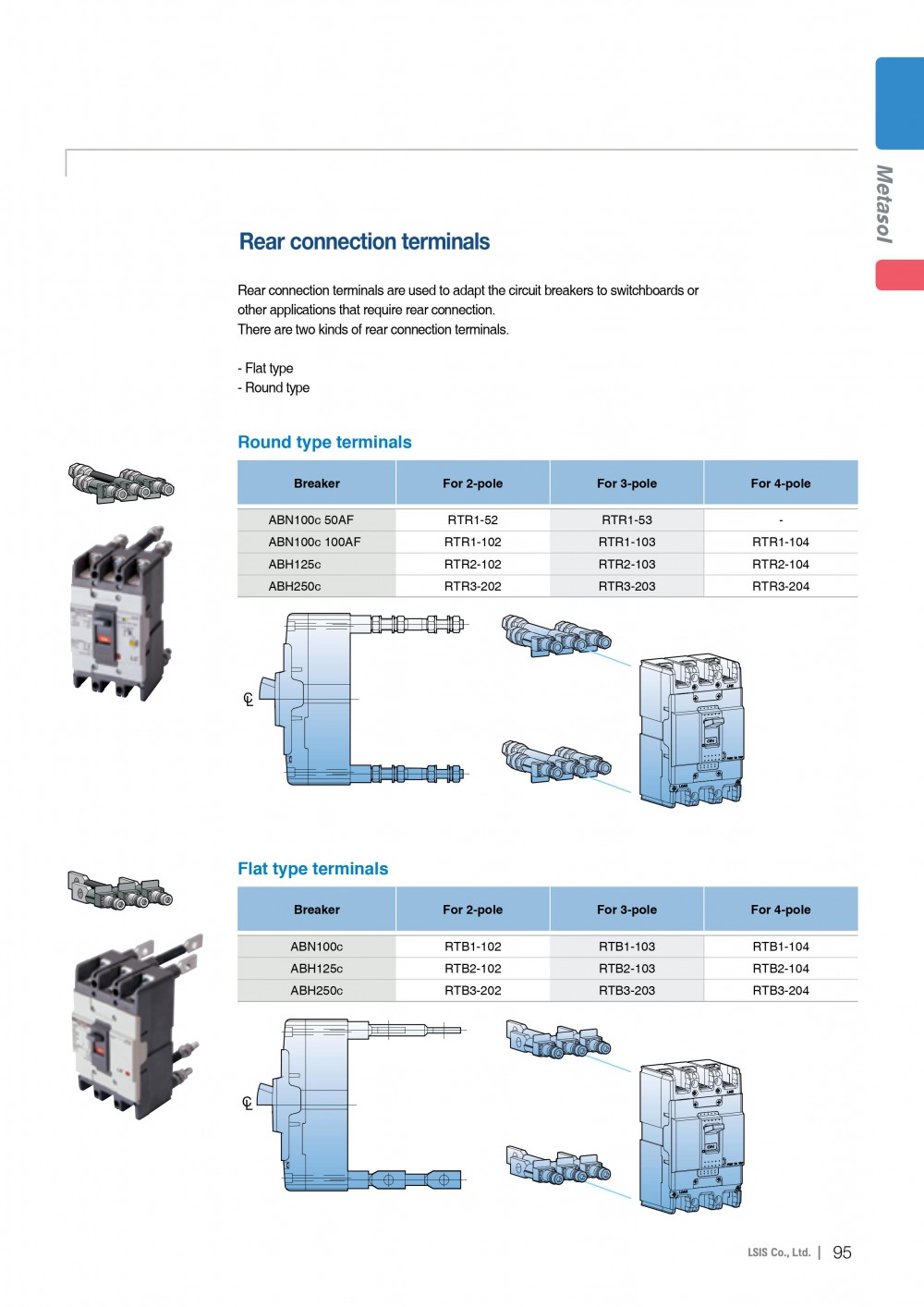 MCCB_ELCB-E-140.jpg