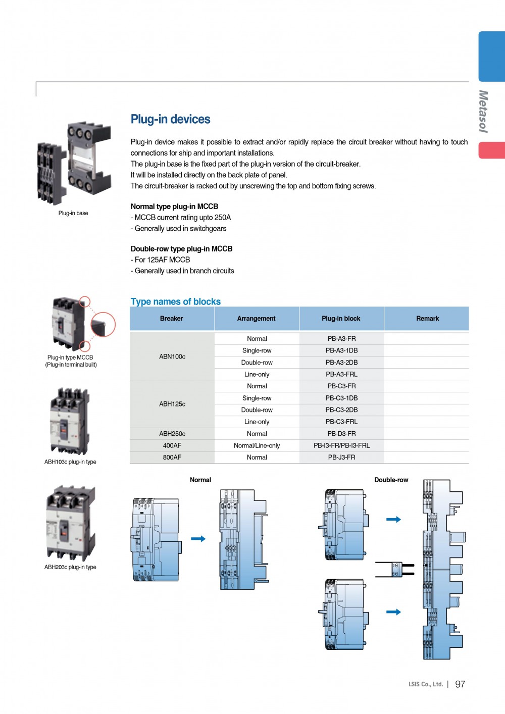 MCCB_ELCB-E-142.jpg