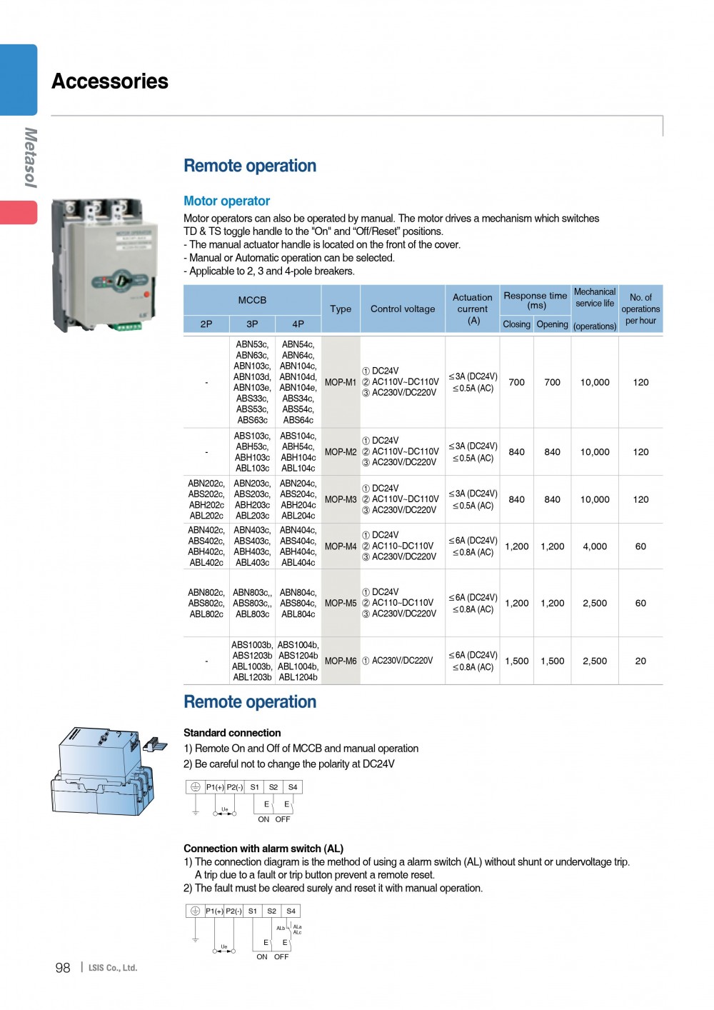 MCCB_ELCB-E-143.jpg