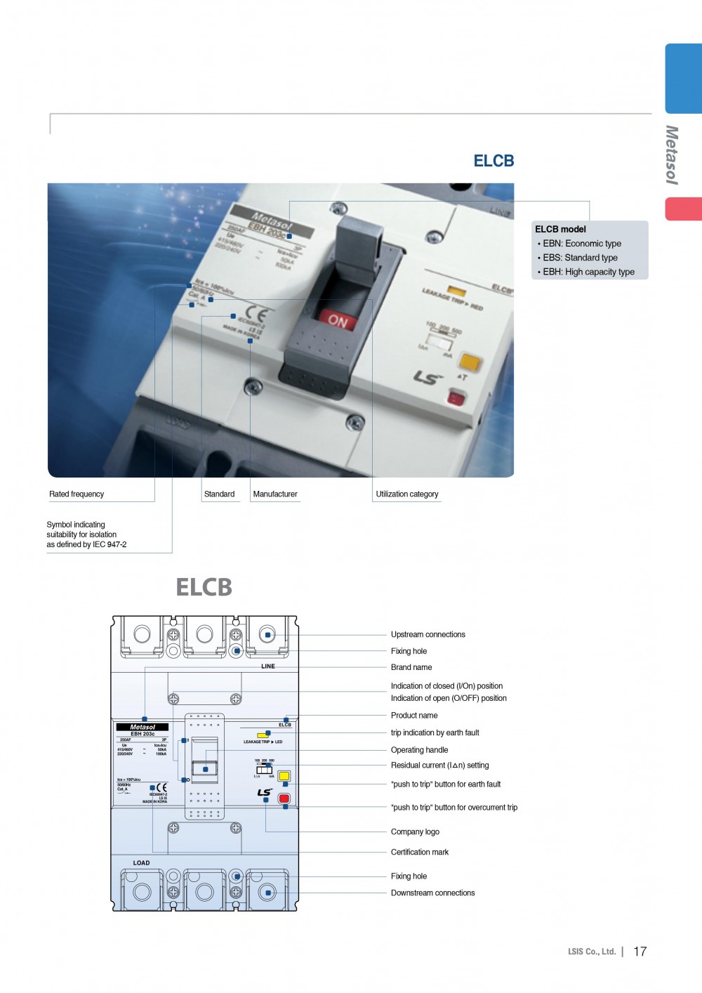 MCCB_ELCB-E-54.jpg