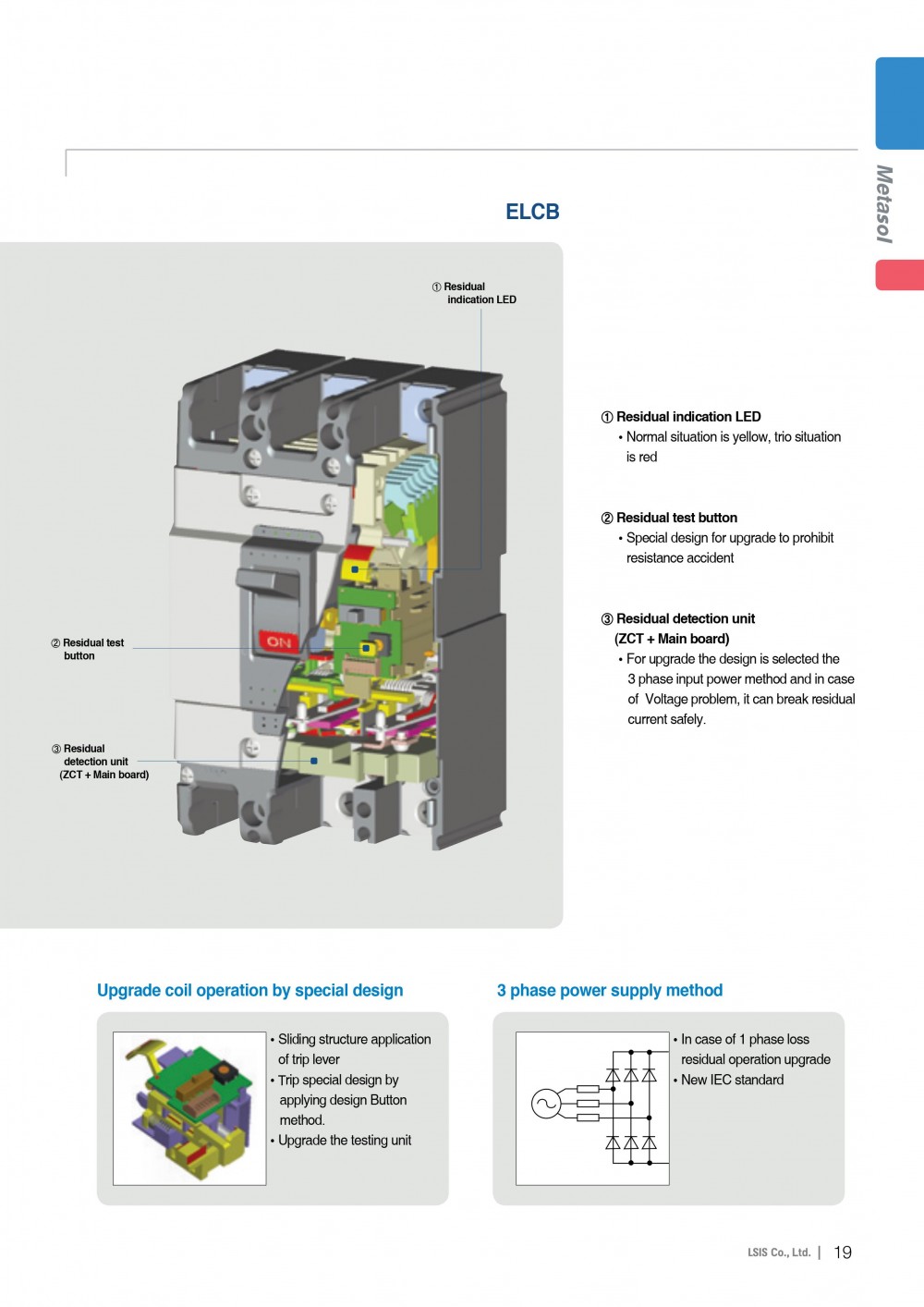 MCCB_ELCB-E-56.jpg