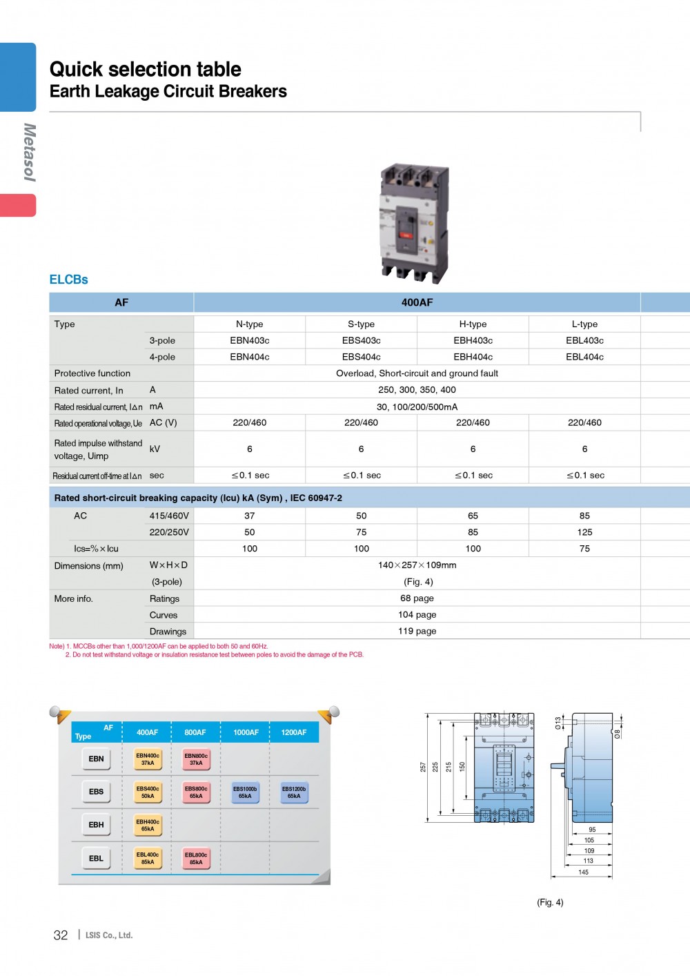 MCCB_ELCB-E-71.jpg