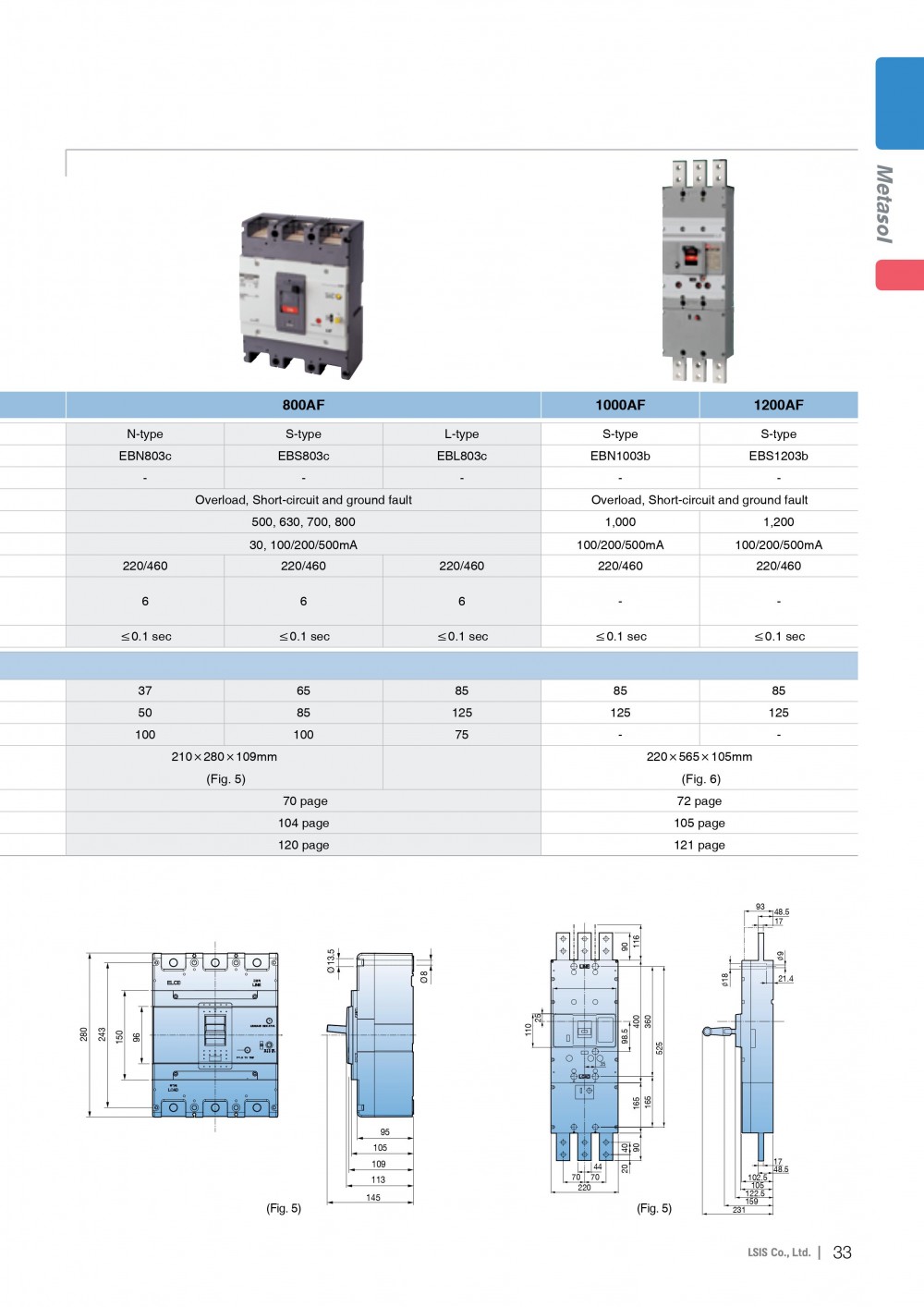 MCCB_ELCB-E-72.jpg