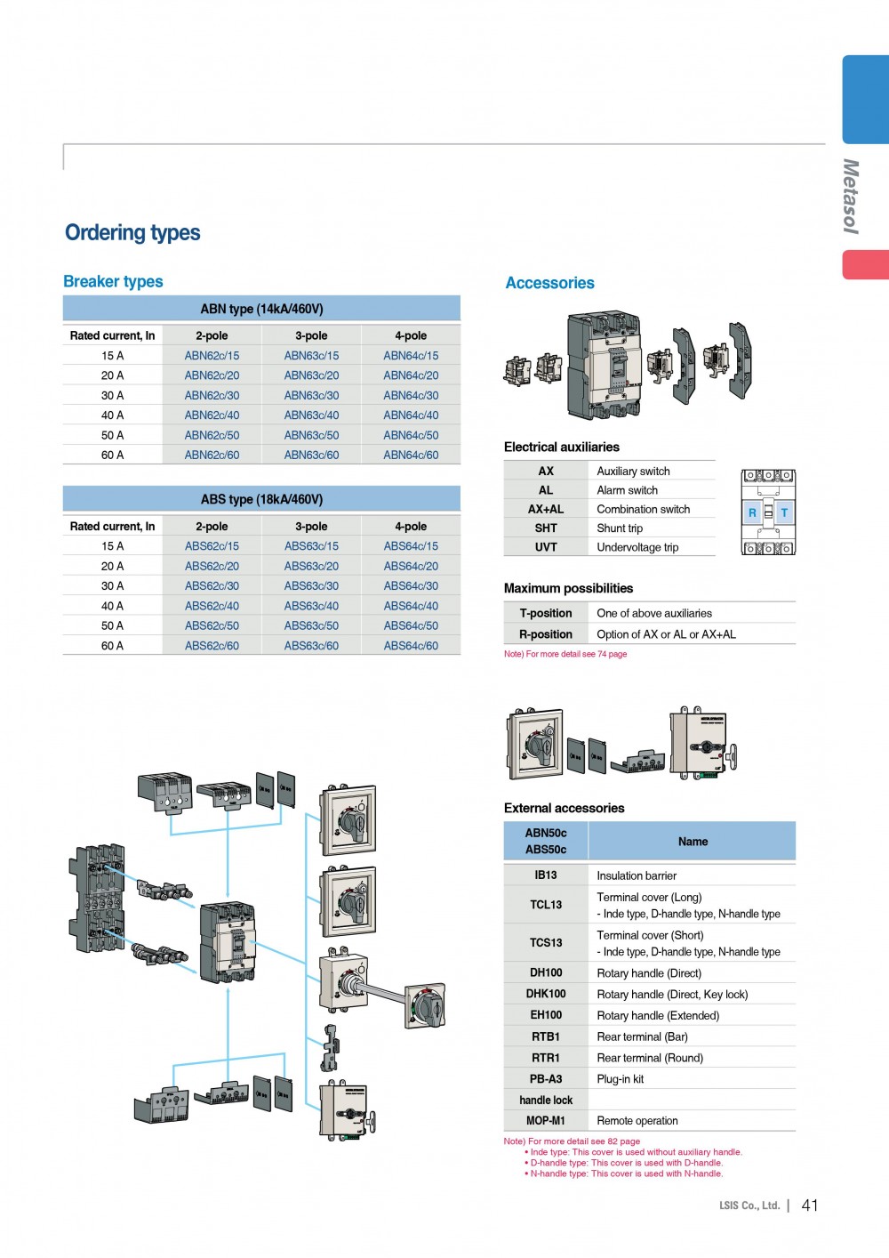 MCCB_ELCB-E-81.jpg