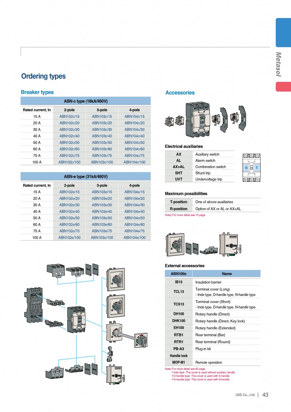 MCCB_ELCB-E-83.jpg