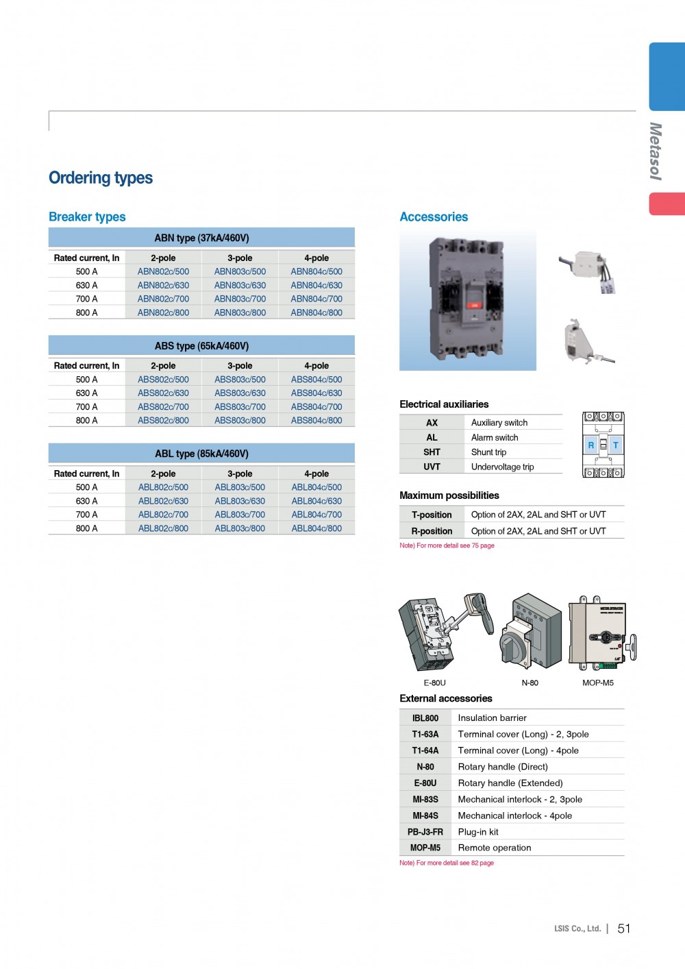 MCCB_ELCB-E-92.jpg