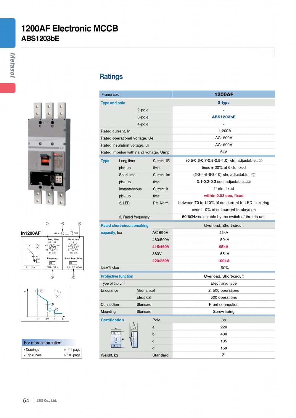 MCCB_ELCB-E-95.jpg