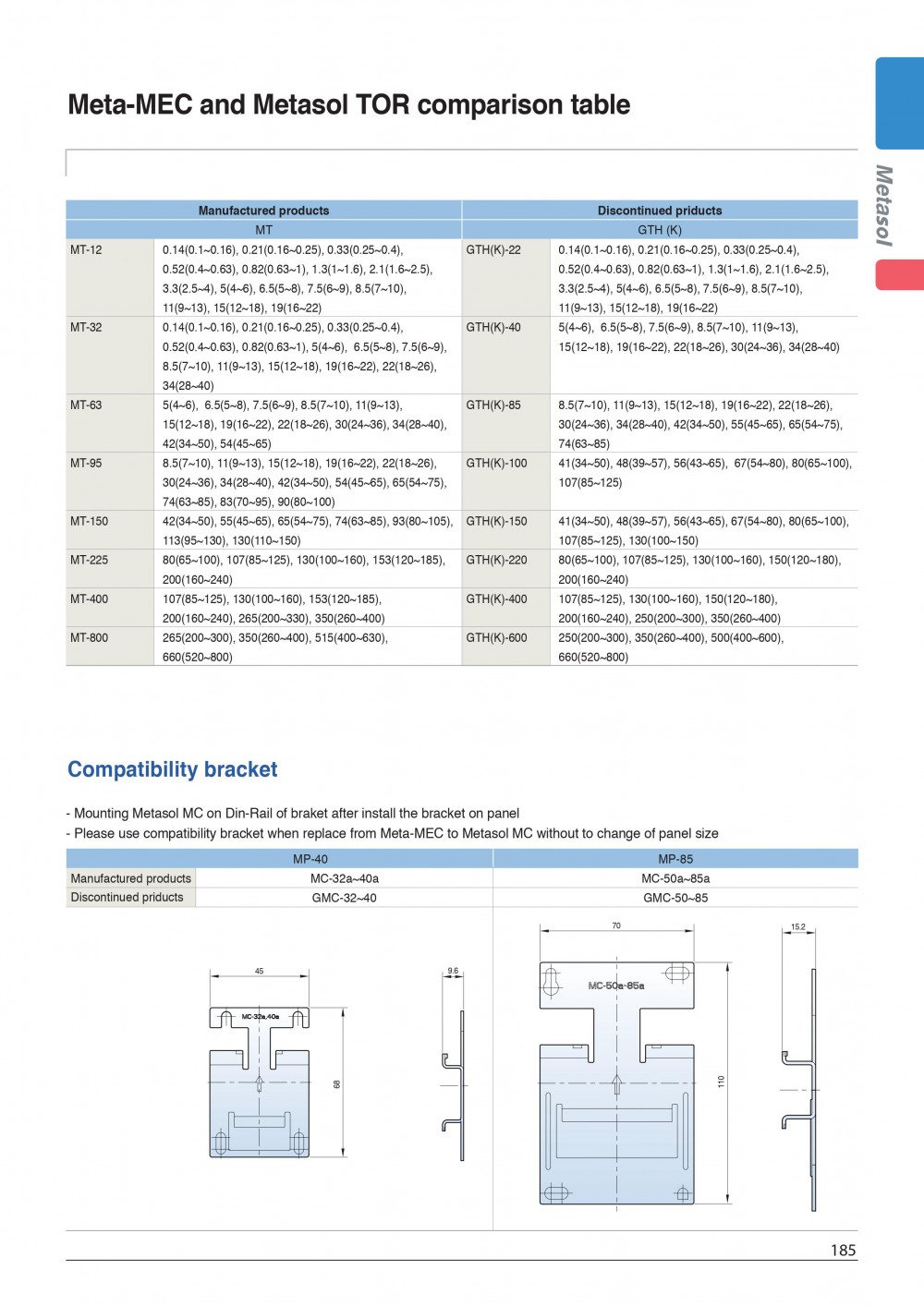 MC_MS-E-96.jpg