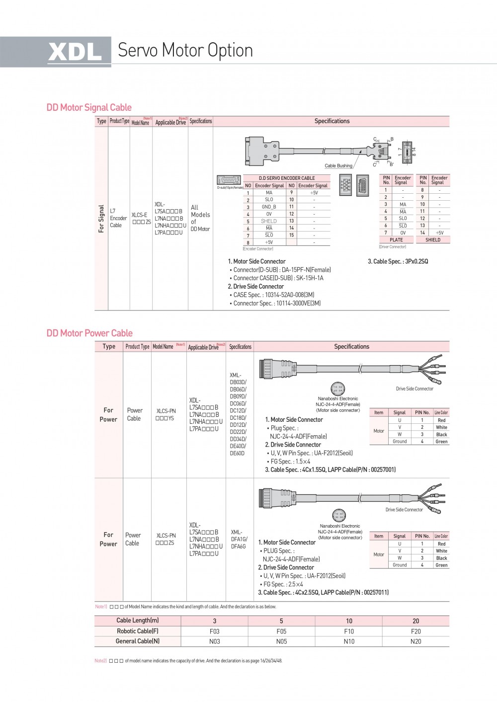 XDL_XML-7.jpg